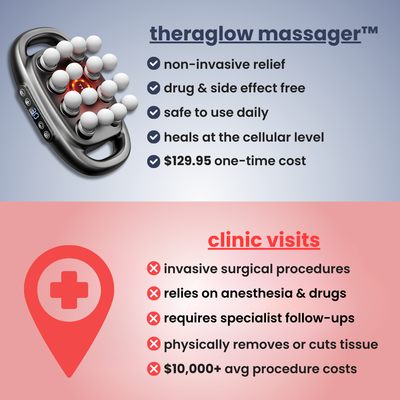 16-Head Deep Tissue Massage Gun for Muscle Recovery”