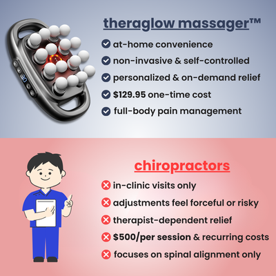 16-Head Deep Tissue Massage Gun for Muscle Recovery”