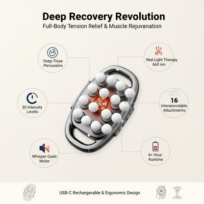 16-Head Deep Tissue Massage Gun for Muscle Recovery”